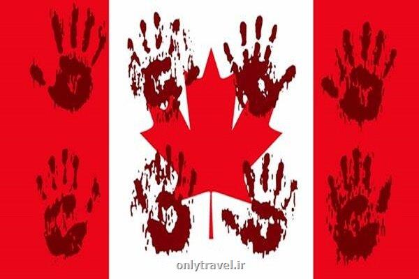 موارد نقض حقوق بشر در کانادا طبق گزارش سالانه