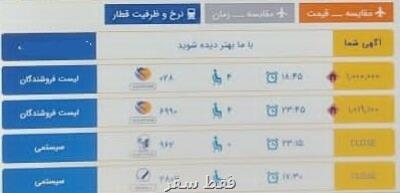 بلیت های دلاری هواپیما به ریال بازگشت