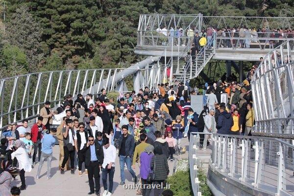 شرح برنامه های گرامیداشت روزهای گردشگری در منطقه گردشگری عباس آباد