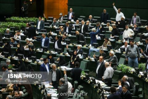 اجبار در رعایت حقوق مالكانه مردم برای حفاظت از بافت های تاریخی و فرهنگی اجبار در رعایت حقوق مالكانه مردم برای حفاظت از بافت های تاریخی و فرهنگی