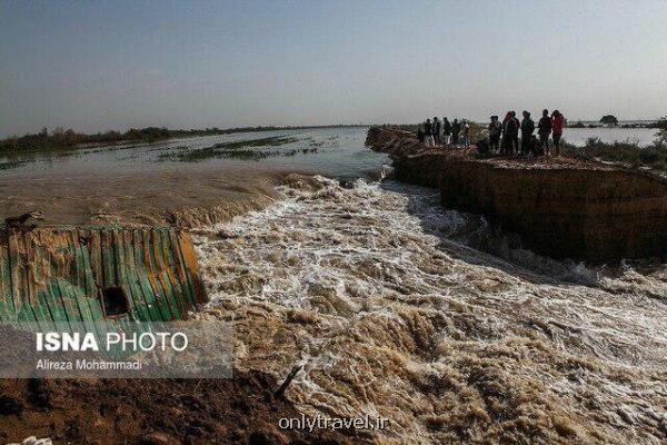 نصب و راه اندازی حسگرهای آگهی سریع سیل تا آخر سال نصب و راه اندازی حسگرهای آگهی سریع سیل تا آخر سال