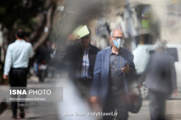 پیگیری تلفنی وضعیت سلامت گروه های پرخطر تهرانی پیگیری تلفنی وضعیت سلامت گروه های پرخطر تهرانی